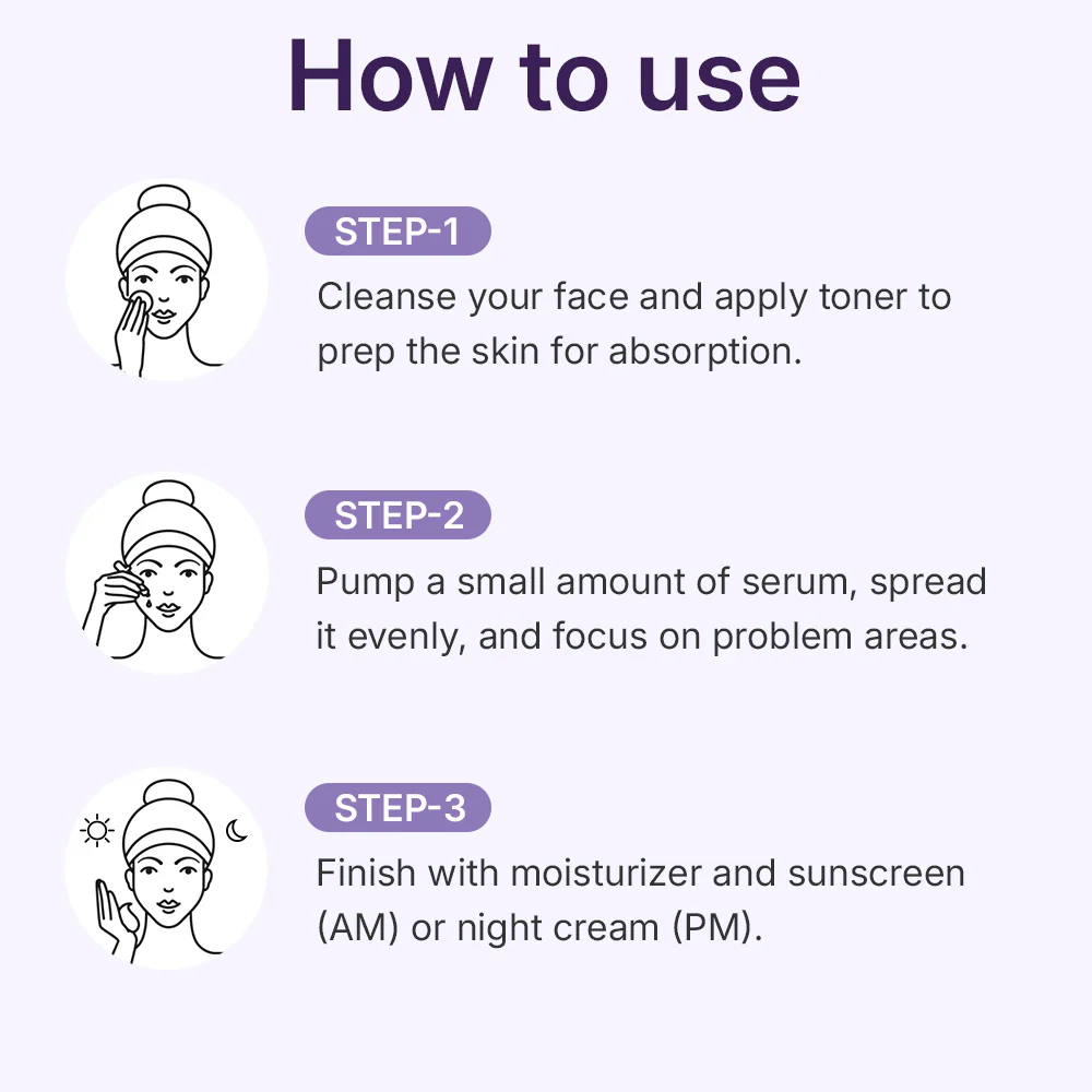 360º Shot PDRN Active Serum 50ml - Image 5