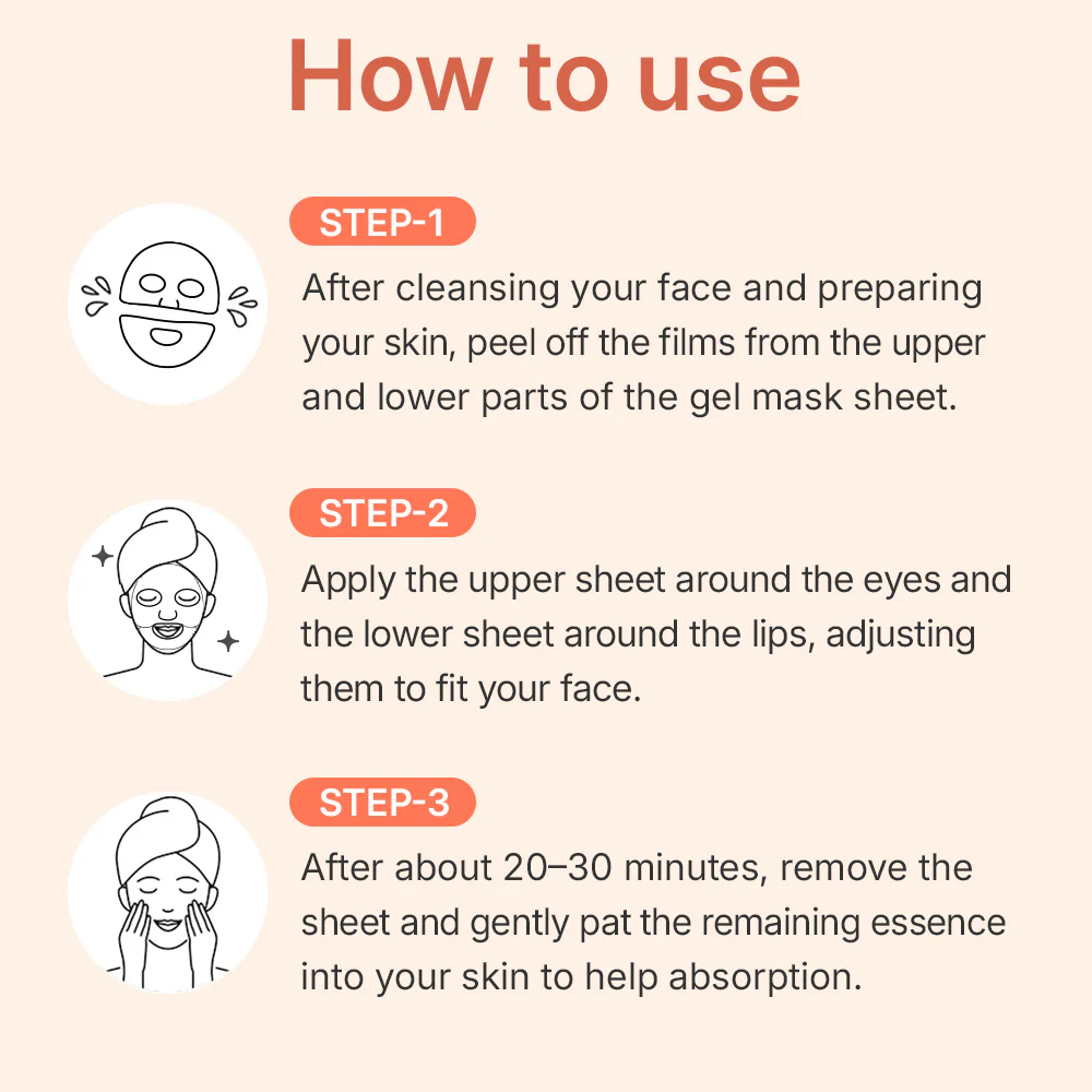 Madeca Lab PDRN Skin Tightening Glow Gel Mask 1ea - Image 5